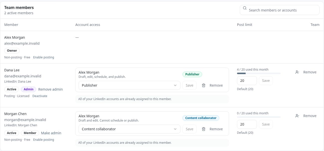Latitude Teams showing an owner, Dana Lee as admin and publisher with a posting license, and Morgan Chen as content collaborator without a posting license, both assigned to a sample account.