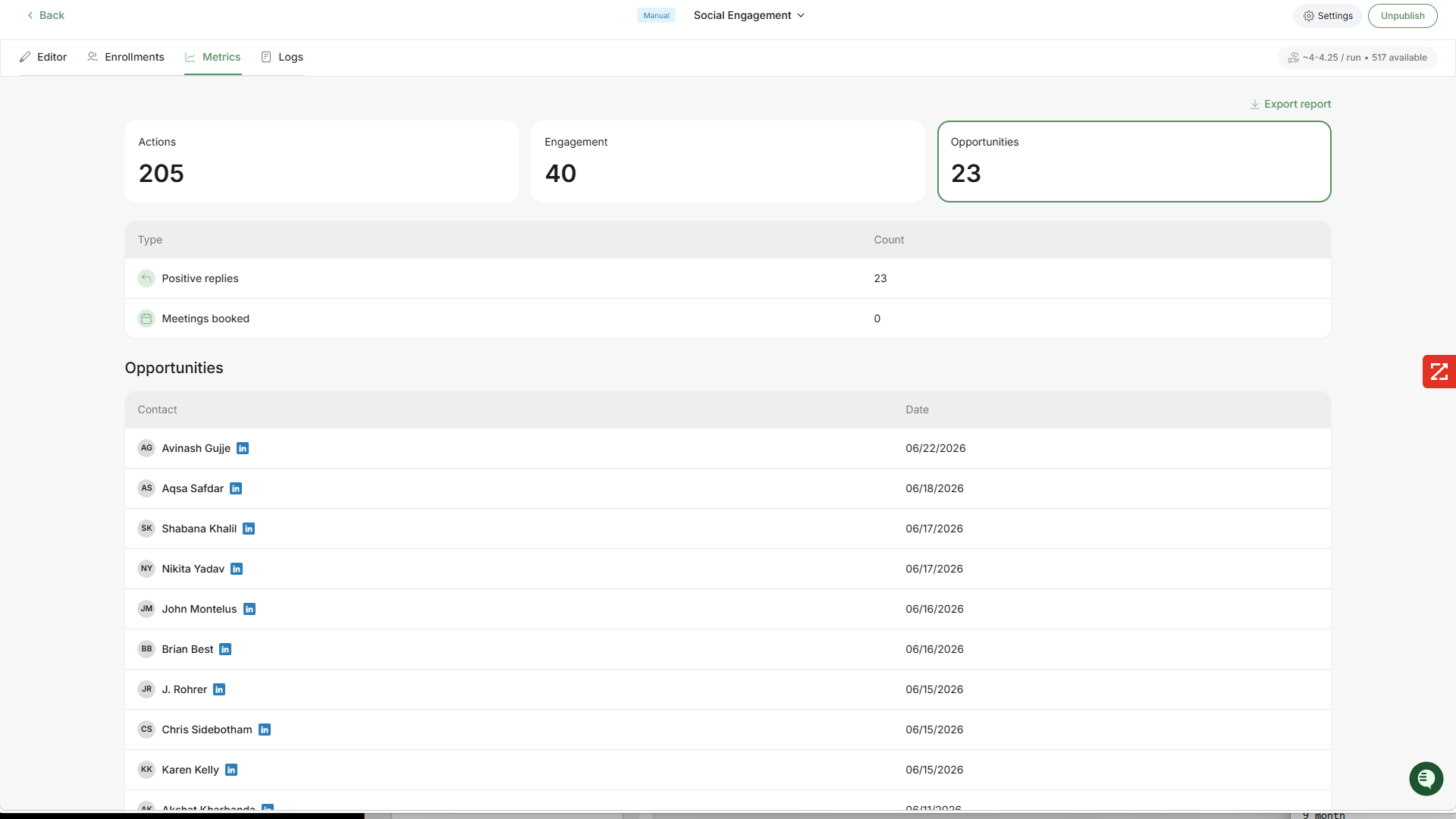 FirstTouch reporting view showing opportunities created through the social engagement flow